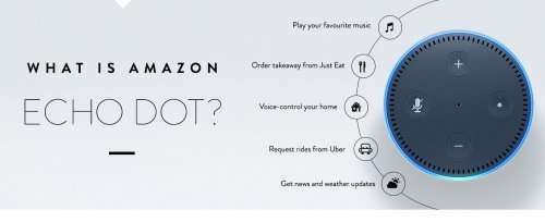 Amazon Echo Dot