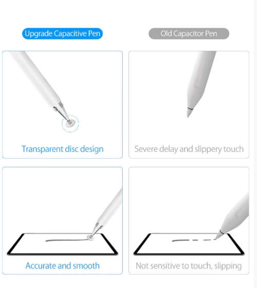 YX Stylus Multi-Functional Touch Pen For Smartphone, Tablet, iPad