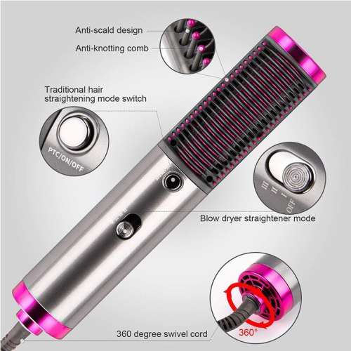 Automatic Rotating Hair Dryer