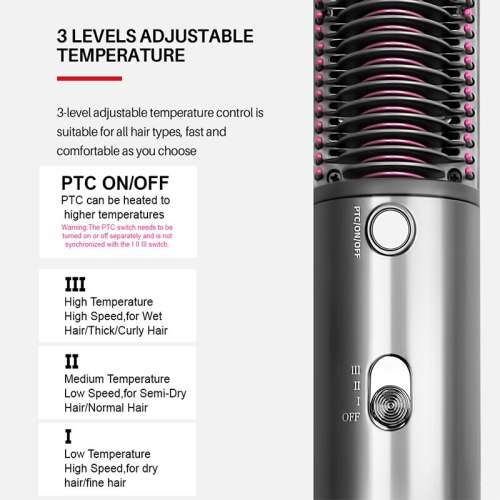 Automatic Rotating Hair Dryer