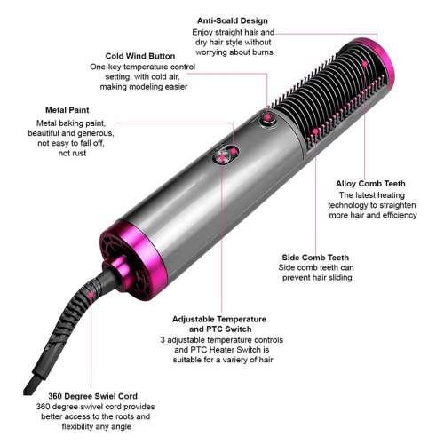 Automatic Rotating Hair Dryer