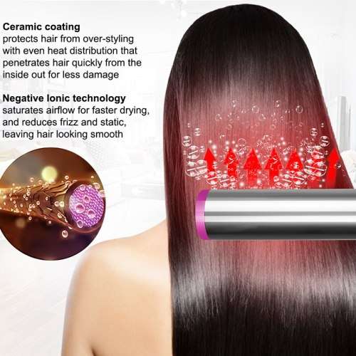 Automatic Rotating Hair Dryer