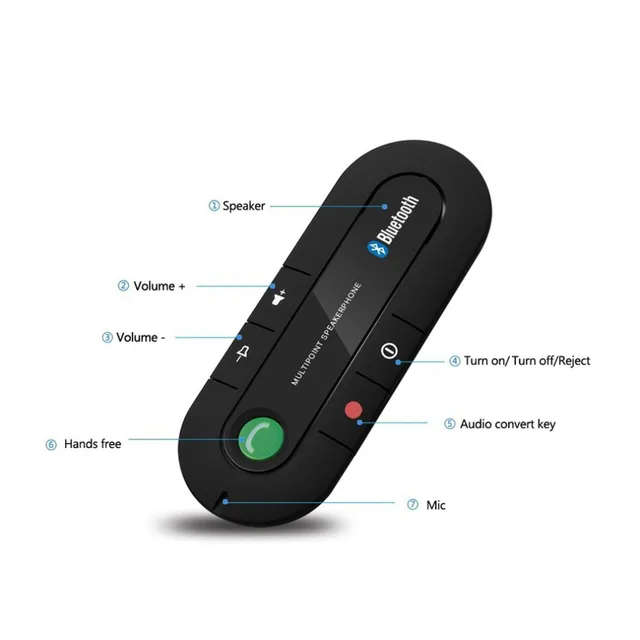 HANDS FREE KIT SIRI/MUSIC FM TRANSMITTER