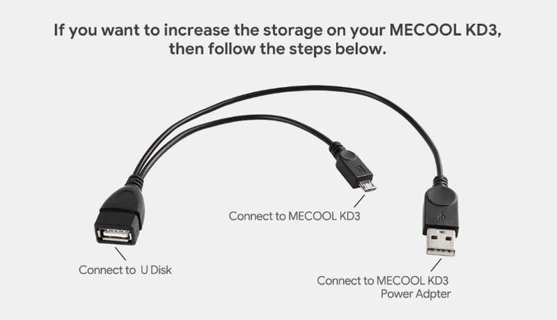 MECOOL KD3 Android TV Stick