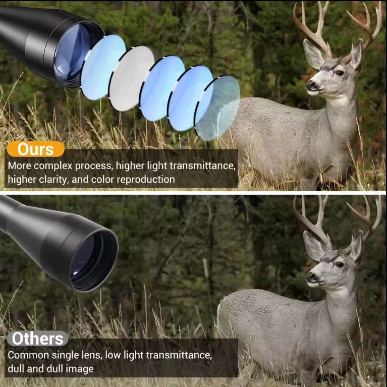 Rifle Scope (3 - 9 X 40 EG) with Scope Rings & Mounts and Scope Lens Caps