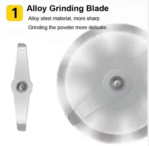 Electric Coffee Grinder