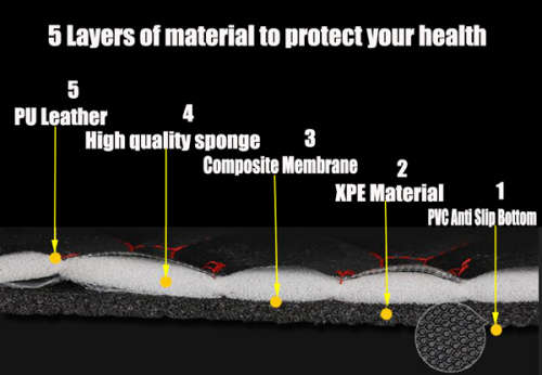 Mercedes Benz CLA C117 Trunk Boot Protector Floor Mats - Black