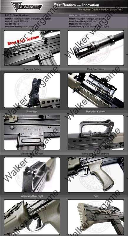 G&G British Troops SA80 L85A1 Carbine Full Metal Electric Blow Back - New ETU MOSFET