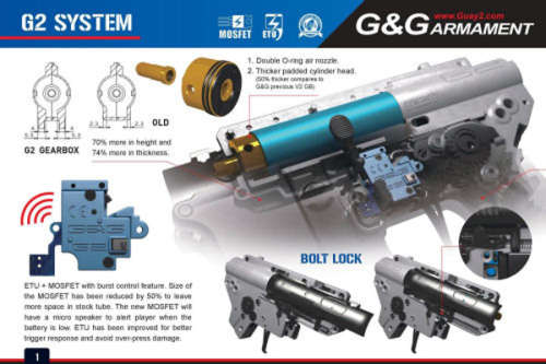 G&G TR16 MBR 556WH AEG Airsoft Rifle - Black New G2 SystemBuild In ETUMOSFET