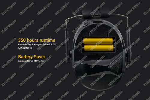 EARMOR M30 Sport Shooting Electronic Hearing Protector with AUX
