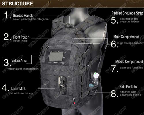 YAKEDA 25L Dragon Egg 25L Tactical Molle Bag - OD Green