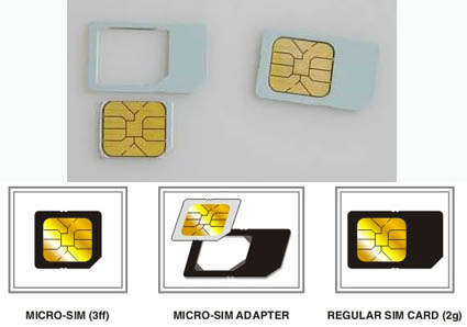 Adapters convert your Micro Sim (12*15mm). back to a standard size sim (15*25mm).