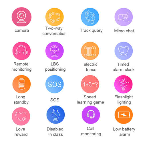 Kids GPS /Tracker/Smart Watches