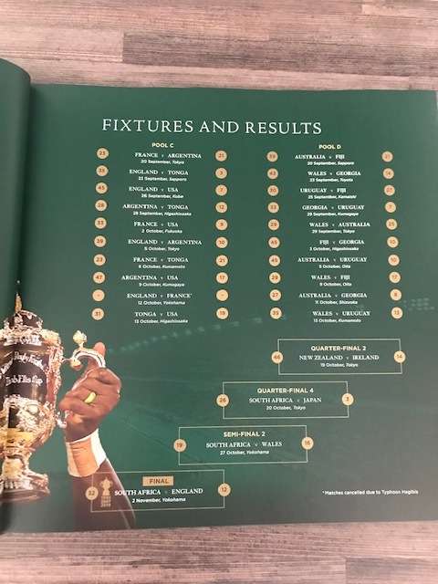 Stronger Together The Springboks RWC Victory 2019