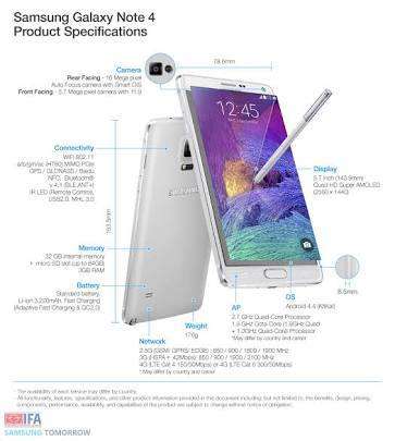Samsung Galaxy Note 4