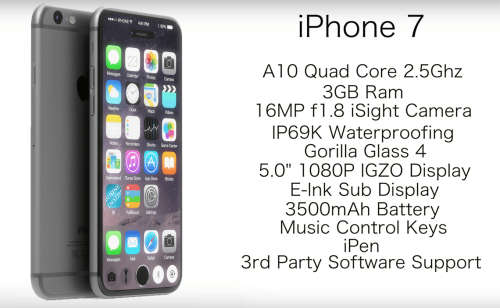 Apple Iphone 7 32GB