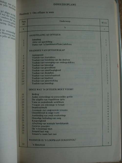 SA Army training manual - Die Offisier as Heer (Officer as a Gentleman) Saldanha Military Academy