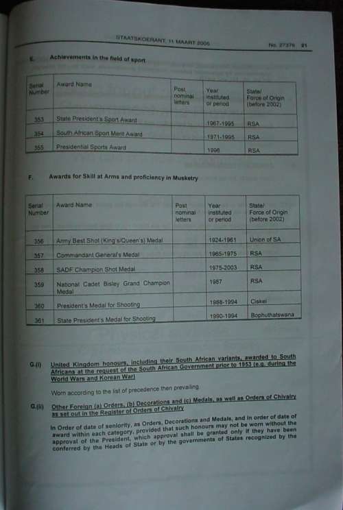 Government Gazette 11/3/05 with all Orders, Decorations, Medals of SADF, SANDF, SAP and Homelands