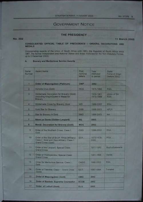 Government Gazette 11/3/05 with all Orders, Decorations, Medals of SADF, SANDF, SAP and Homelands