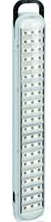 LED Emergency Lamp