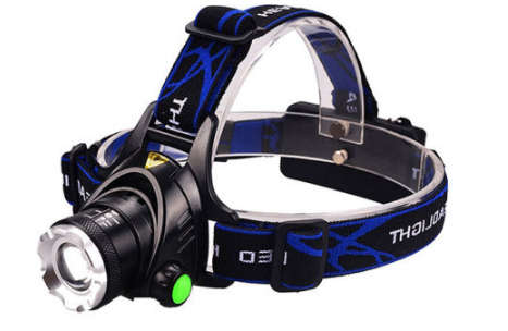 COB High Powered T6 LED Headlamp