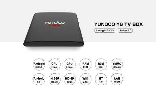YUNDOO Y6 TV Box