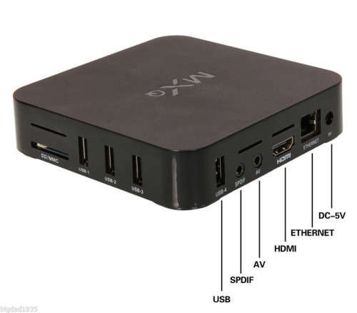 OTT TV Box Android TV