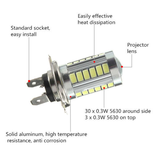 H7 LED HEADLIGHTS