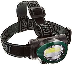 3W COB HEADLAMP