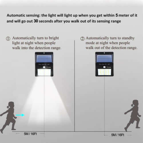 Solar Powered LED Wall Light