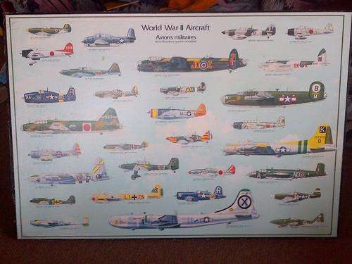 WORLD WAR II PLANES POSTER