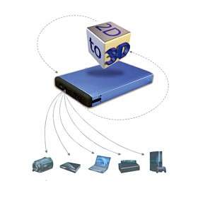 2D to 3D Video Signal Converter