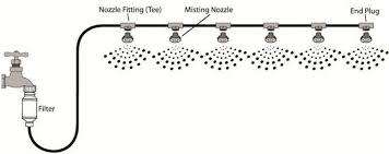 10m misting kits