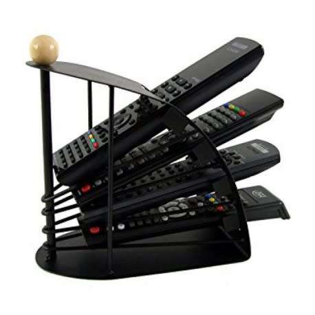 Remote Organiser