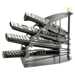 Remote Organiser