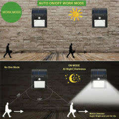 Motion Activated Solar Wall Light