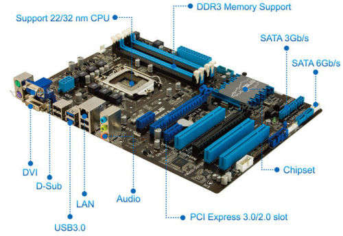 Asus P8B75-V Motherboard Socket 1155 Intel 3rd Gen chipset