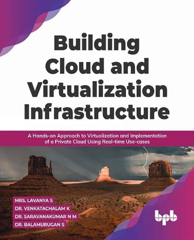 CLOUD COMPUTING BUNDLE