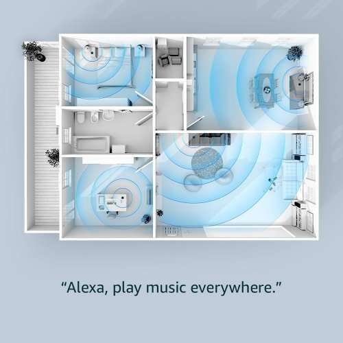 Amazon Echo (Gen 2) - Smart Home Assistant and Bluetooth/Wi-Fi Speaker