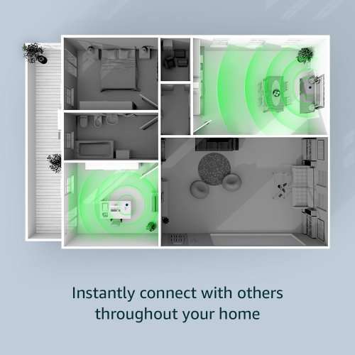Amazon Echo (Gen 2) - Smart Home Assistant and Bluetooth/Wi-Fi Speaker