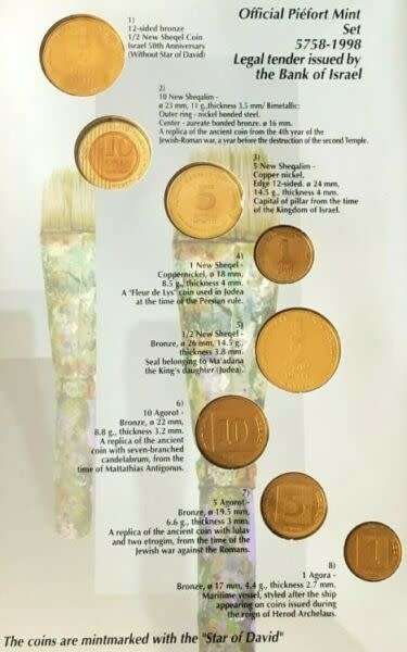 Israel 1998 Piefort uncirculated 8 coin set in folder