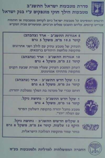1992 Israel uncirculated set in case