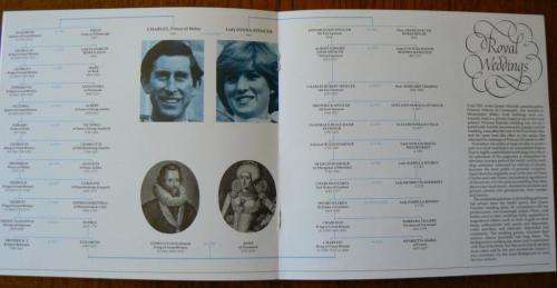 Lot of 5 items 1981 Royal Wedding Prince Charles and Lady Diana - see listing for details