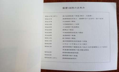 1971 Japan 100 Years of postal services booklet