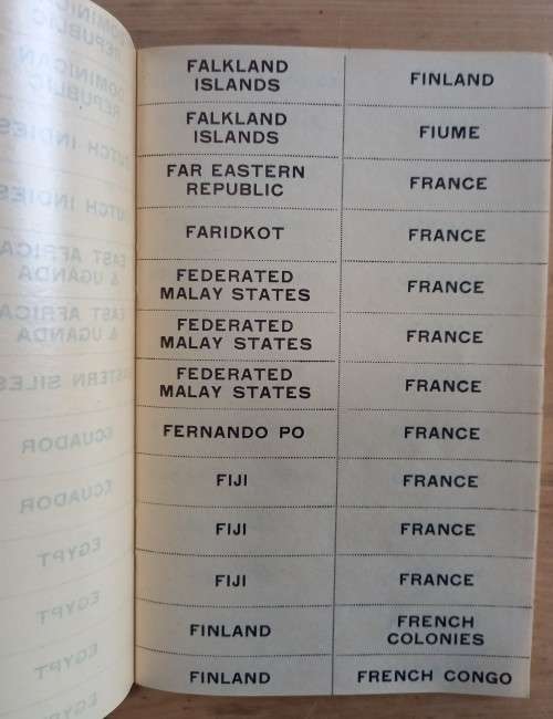 Vintage G.F. Rapkin `Titles of Countries` gummed labels for stamp albums, partially used