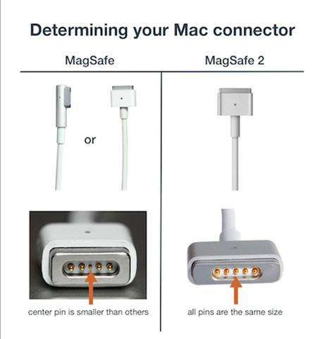 GENUINE MAGSAFE & MAGSAFE 2 APPLE CHARGERS... SHIPPING OR COLLECTION