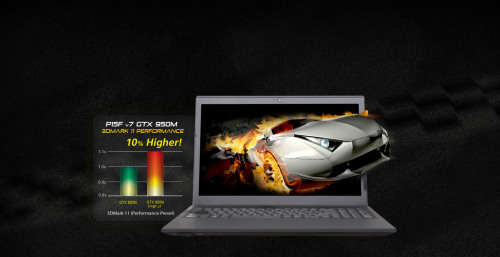 Powerful Gaming Laptop - i7-7700HQ 7th Gen - 8GB DDR4 - Full HD 1920x1080 - NVIDIA Geforce GTX Graph