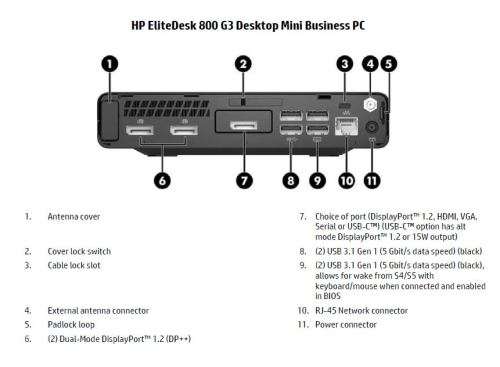 HP EliteDesk 800 35W G3 - Core i5 7th gen - 128GB SSD - 8GB DDR4 - HP Warranty