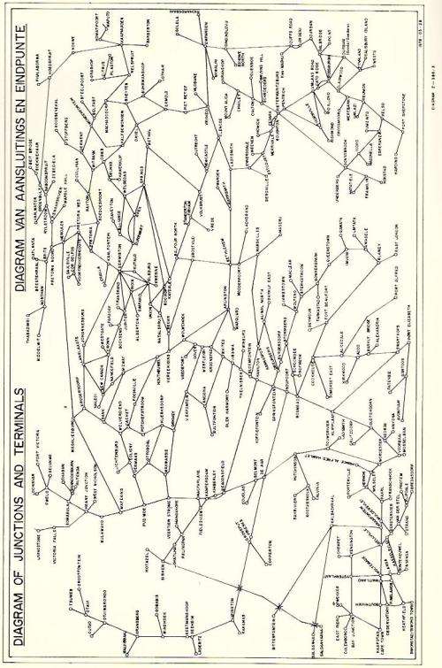Suid-Afrikaanse Spoorwee Tydtafel No.177. 1980. SAR Timetable. SCARCE!