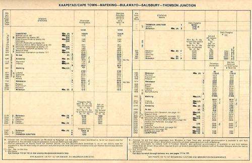 Suid-Afrikaanse Spoorweg Tydtafel No.171. 1973. SAR Timetable. SCARCE!